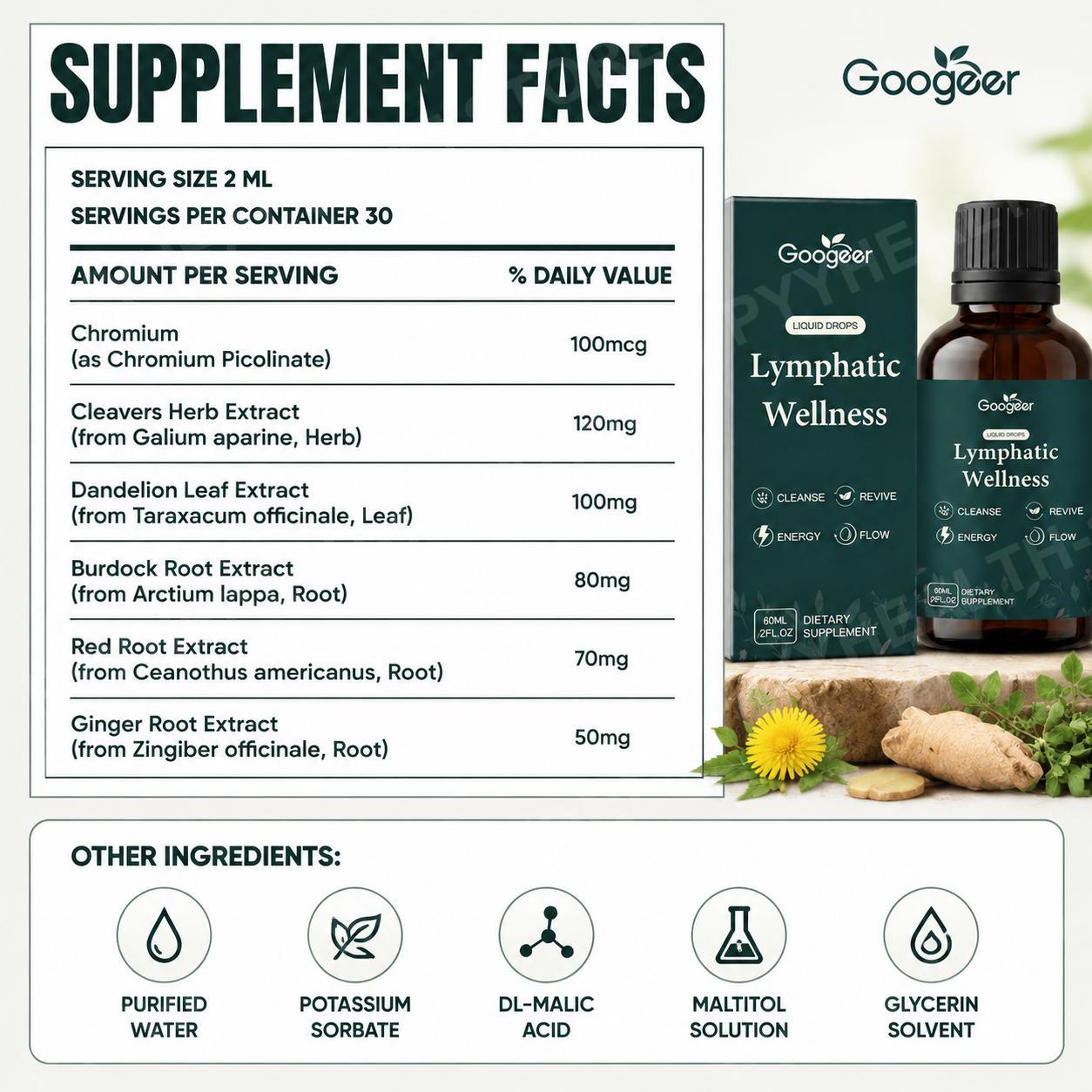 Lymphatic Wellness Liquid Drop - Herbal Wellness Blend บทวิจารณ์และราคา