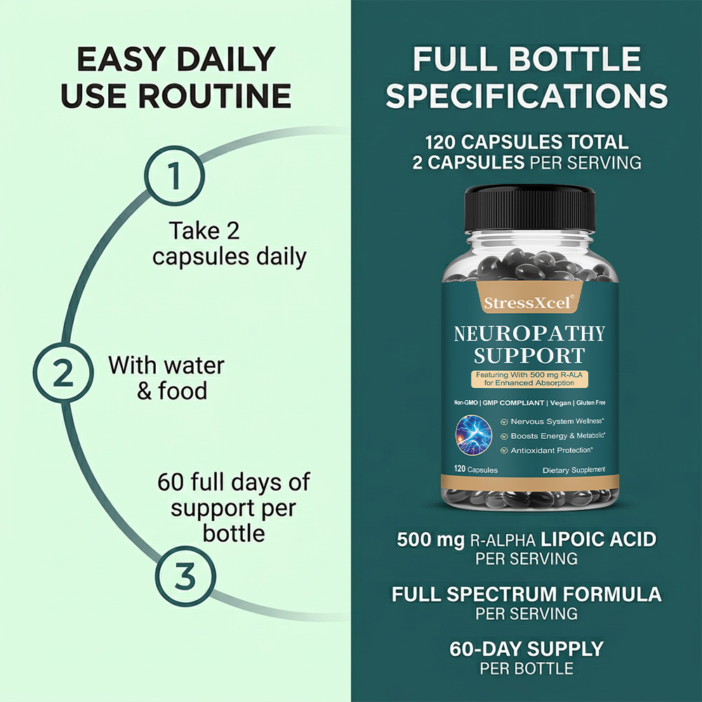 Neuropathy Capsules, Herbal Bl - Herbal Wellness Blend บทวิจารณ์และราคา