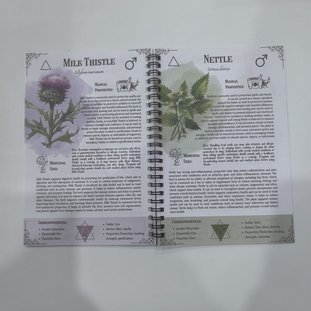 Tincture Recipes Book Crafting - Herbal Wellness Book บทวิจารณ์และราคา