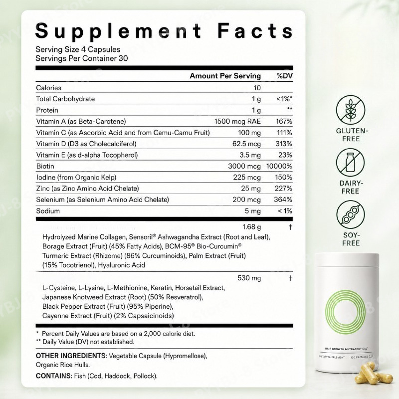 120 Count Women Hair Wellness  - Herbal Wellness Blend บทวิจารณ์และราคา