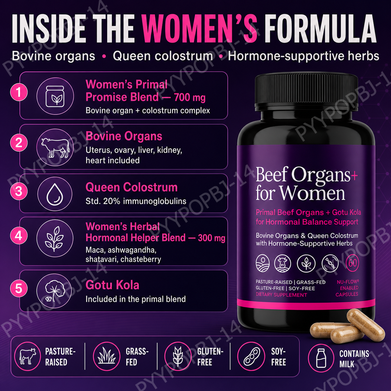 Women Daily Wellness Support C - Herbal Wellness Blend บทวิจารณ์และราคา