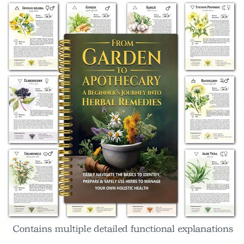 From Garden To Apothecary A Be - Herbal Wellness Book บทวิจารณ์และราคา